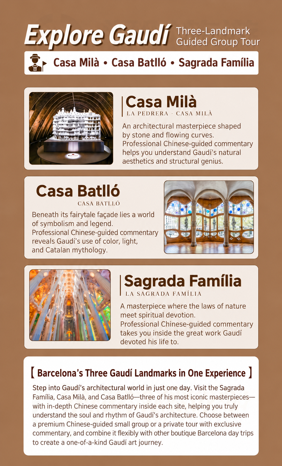 Casa Milà Casa Batlló and Sagrada Família guided tour in Barcelona