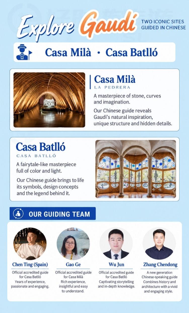 Casa Milà and Casa Batlló Tour Meeting Information